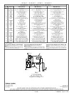 Предварительный просмотр 9 страницы Halsey Taylor HTVZDBL*1C series Owner'S Manual