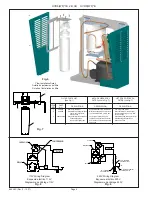 Preview for 6 page of Halsey Taylor HVR Series Owner'S Manual