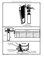 Preview for 6 page of Halsey Taylor HVR8HD*1C Series Owner'S Manual