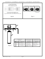 Предварительный просмотр 10 страницы Halsey Taylor Hydroboost HAC8FSCWSBLNFQ Series Owner'S Manual