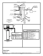 Предварительный просмотр 14 страницы Halsey Taylor HydroBoost HTHB-HAC Installation And Use Manual