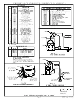 Preview for 11 page of Halsey Taylor HydroBoost HTHBHVR8 Owner'S Manual