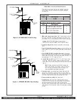 Preview for 3 page of Halsey Taylor OVL HTHBWF-OVLER-I Owner'S Manual