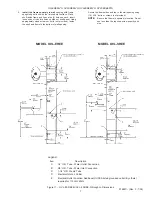 Preview for 7 page of Halsey Taylor OVL-I I Series Owner'S Manual