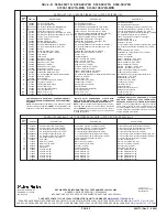 Предварительный просмотр 5 страницы Halsey Taylor S300-2EQ 1N Series Owner'S Manual