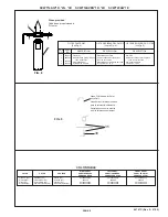 Preview for 5 page of Halsey Taylor SCWT Series Owner'S Manual