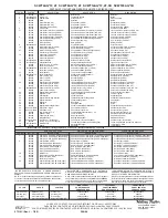 Preview for 4 page of Halsey Taylor SCWT4AQ 1F Series Owner'S Manual