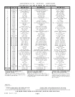 Предварительный просмотр 8 страницы Halsey Taylor VRCTL8 1D Series Installation, Care & Use Manual