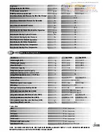 Preview for 5 page of Halstead ACE HE 24 Installation And Servicing Manual