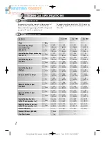 Preview for 4 page of Halstead ACE HE 35 User Instructions