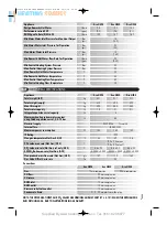 Preview for 5 page of Halstead ACE HE 35 User Instructions