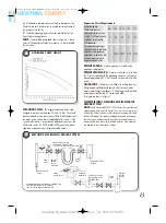 Preview for 15 page of Halstead ACE HE 35 User Instructions