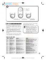 Preview for 31 page of Halstead ACE HE 35 User Instructions