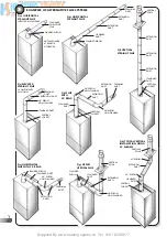 Preview for 4 page of Halstead Best db 30 Installation & Servicing Instructions Manual