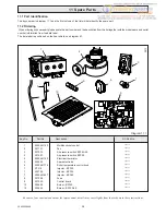 Preview for 28 page of Halstead BFF40 Instructions For Use Installation And Servicing