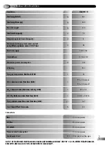 Preview for 5 page of Halstead CLUB HE 18 Installation And Servicing Instructions