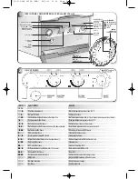 Предварительный просмотр 3 страницы Halstead Eden CBX 24 User Instructions