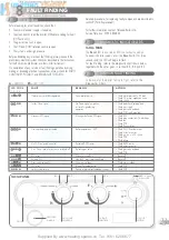 Предварительный просмотр 25 страницы Halstead Finest Platinum Installation And Servicing Instructions