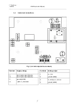 Предварительный просмотр 7 страницы halstrup-walcher P82R Instruction Manual