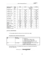 Preview for 20 page of halstrup-walcher PS*3**IO series Instruction Manual