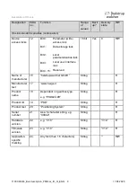 Preview for 9 page of halstrup-walcher PSD4 Series Bus Description