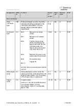 Preview for 13 page of halstrup-walcher PSD4 Series Bus Description