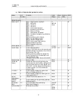 Preview for 11 page of halstrup-walcher PSE3**PN series Instruction Manual