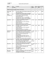 Preview for 13 page of halstrup-walcher PSE3**PN series Instruction Manual