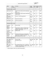 Preview for 14 page of halstrup-walcher PSE3**PN series Instruction Manual