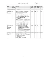 Preview for 16 page of halstrup-walcher PSE3**PN series Instruction Manual