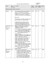 Preview for 20 page of halstrup-walcher PSW 31 14 Series Original Instruction Manual