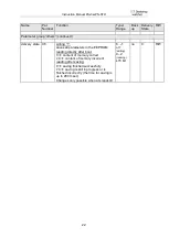 Preview for 22 page of halstrup-walcher PSW 31 14 Series Original Instruction Manual