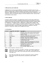 Preview for 10 page of halstrup-walcher PUC 28 Instruction Manual