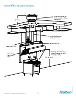 Preview for 20 page of Halton Capture Jet KVESJ Operator'S Manual