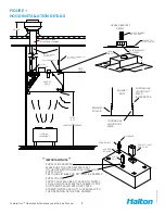 Preview for 3 page of Halton Capture Ray KVC-UV Operator'S Manual