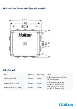 Preview for 4 page of Halton HSM Manual