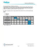 Preview for 10 page of Halton KVF Capture Jet Operation