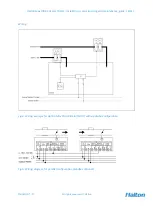 Preview for 12 page of Halton Max Ultra Circular Installation, Commissioning And Maintenance Manual