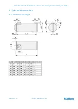 Preview for 25 page of Halton Max Ultra Circular Installation, Commissioning And Maintenance Manual