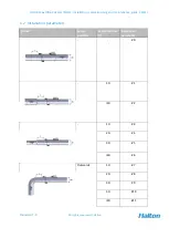 Preview for 26 page of Halton Max Ultra Circular Installation, Commissioning And Maintenance Manual