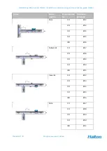 Preview for 28 page of Halton Max Ultra Circular Installation, Commissioning And Maintenance Manual