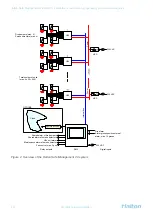 Предварительный просмотр 11 страницы Halton Safe Management 2.0 Installation, Commissioning, Operating, And Maintenance Manual