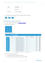 Предварительный просмотр 28 страницы Halton Safe Management 2.0 Installation, Commissioning, Operating, And Maintenance Manual