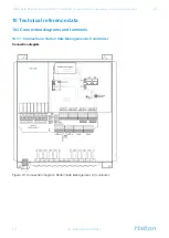 Предварительный просмотр 65 страницы Halton Safe Management 2.0 Installation, Commissioning, Operating, And Maintenance Manual