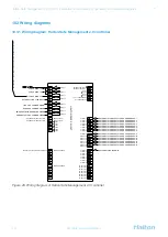 Предварительный просмотр 77 страницы Halton Safe Management 2.0 Installation, Commissioning, Operating, And Maintenance Manual