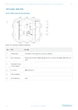 Предварительный просмотр 85 страницы Halton Safe Management 2.0 Installation, Commissioning, Operating, And Maintenance Manual