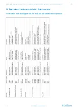 Предварительный просмотр 88 страницы Halton Safe Management 2.0 Installation, Commissioning, Operating, And Maintenance Manual