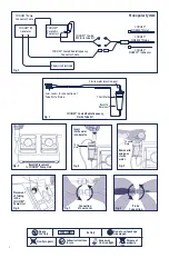 Предварительный просмотр 2 страницы Halyard COOLIEF SINERGY Instructions For Use Manual