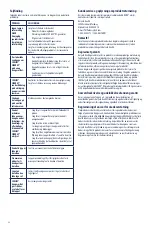 Preview for 24 page of Halyard COOLIEF SINERGY Instructions For Use Manual