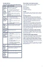 Preview for 37 page of Halyard COOLIEF SINERGY Instructions For Use Manual